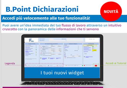 B.Point – Novità Dichiarazioni Redditi 2022